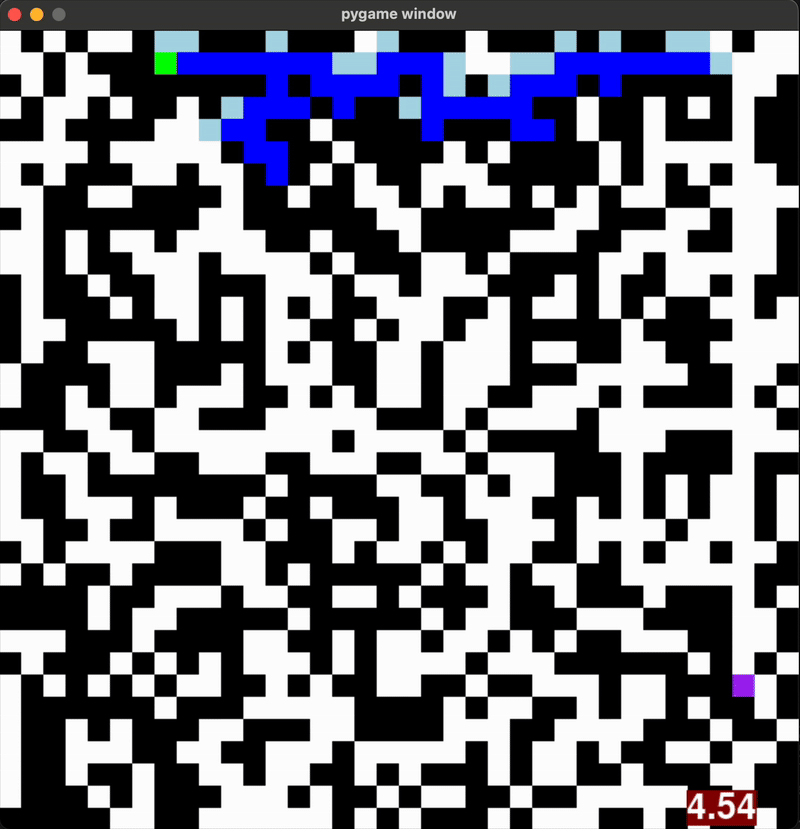 A* Maze Solver