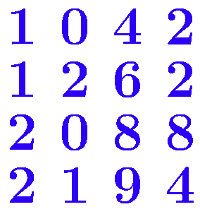 Echelon Elimination Calculator